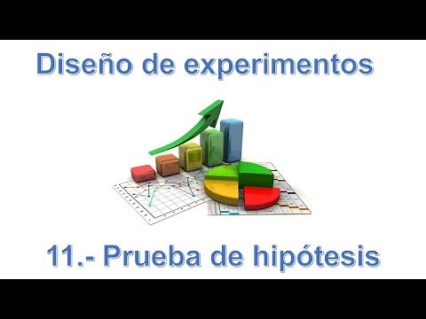 11.- Prueba de hipótesis, ejemplo con statgraphics