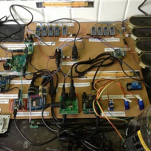 The Lo-Fi Guide to the Orchestra