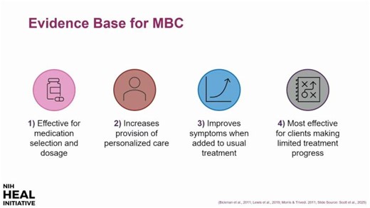 AATOD25W1_Enhancing Patient Care in Opioid Treatment Programs through Measurement Based Care | Bobby Ryan, LPC NCC PMP