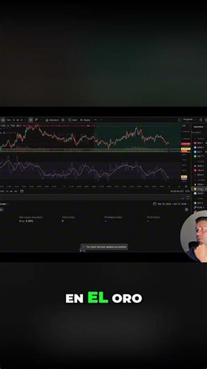 Trading Impossible! Divergences Ignore Your Trades