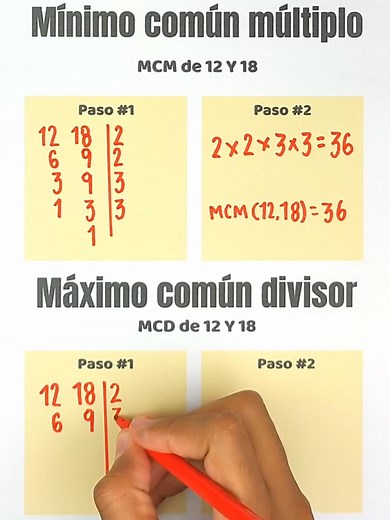 Aprende a Calcular MCM y MCD con Ejemplos Prácticos