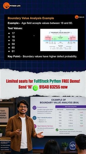 Boundary Value Analysis Example | Manual Testing | PythonLife