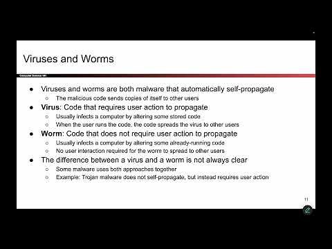 [SpecialTopics1, Video 2] Self-Replicating Code, Types of Malware