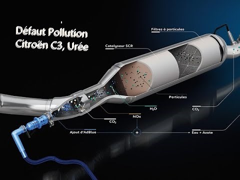 Problème Citroën C3 AD Blue, défaut pollution, arrêt moteur, remplacement injecteur AD Blue
