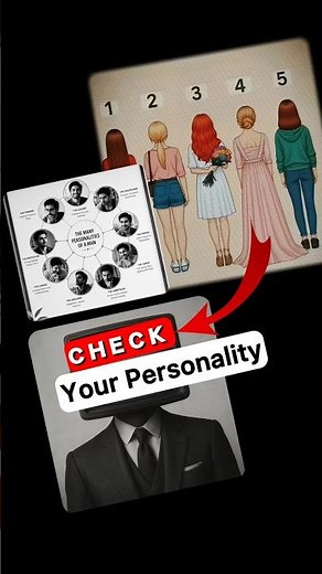Check your Personality | Simple Test