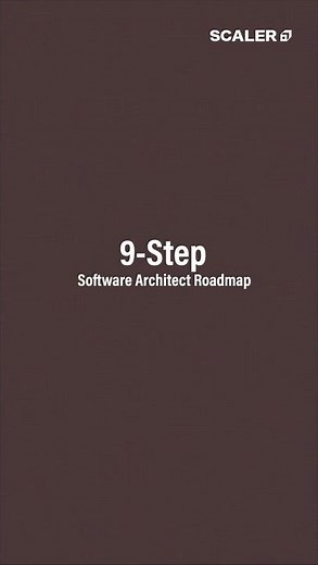 9-Step Software Architect Roadmap 2026 | System Design | #shorts