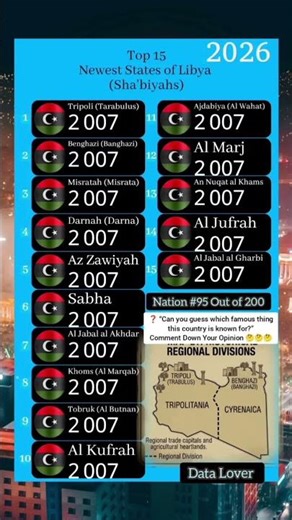 "Libya Deleted 10+ States? The 2007 Map Reset!"
