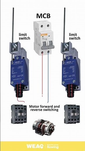 How to Connect Two Limit Switches and Contactors for Motor Forward/Reverse Control.