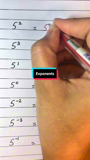 Understanding Exponent Rules: Essential Math Tips