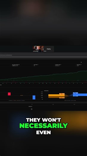Using A Script To Master Your Trades #shorts #trading #stockmarket #daytrades
