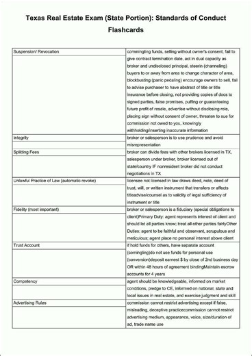 Ace the **Texas Real Estate Exam – State Portion** with this high-yield flashcard video focused on the **TREC Standards of Practice** and other critical state-specific rules! 🤠 Whether you're taking your final course exam or the official PSI test, mastering these concepts is essential to passing and staying compliant in the Lone Star State. ✅ **Key Topics Covered**: - **Governing Body**: **TREC (Texas Real Estate Commission)** – 9-member board that licenses agents, enforces rules, and adopts St