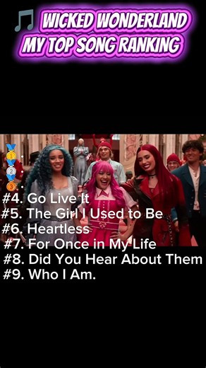 🎵 WICKED WONDERLAND MY TOP SONG RANKING