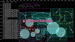 基于R树的k近邻图元查询