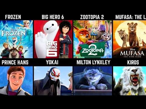 All Villains from Walt Disney Animated Movies (1937-2025)