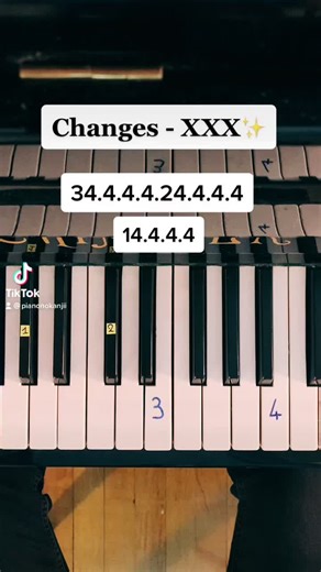 Learn How to Play Changes on Piano - Piano Tutorial