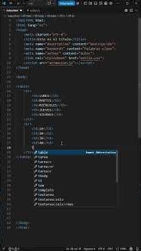 Las TABLAS en HTML #tutorial #html