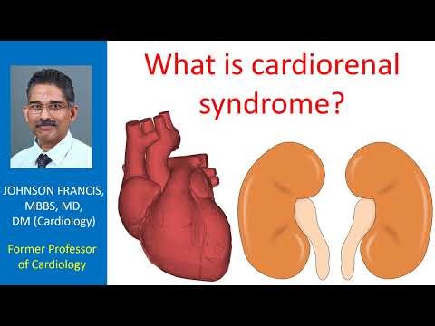 What is cardiorenal syndrome?