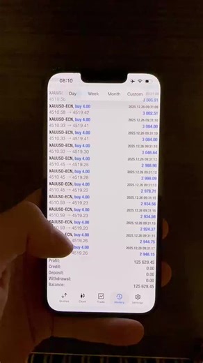 AHMED ALI (@ahmedall343)’s videos with JINGLE BELLS - Tokyo Machine