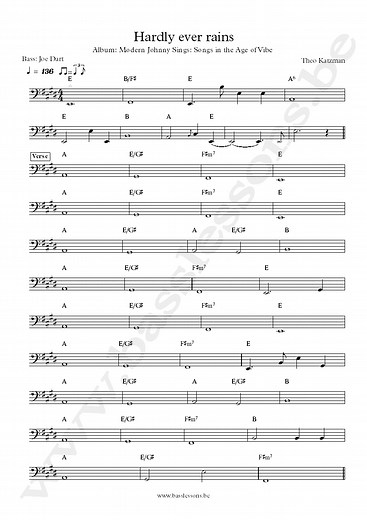 How to Transform a Stream of Events with Kafka Producer / Consumer API | Kafka Tutorials