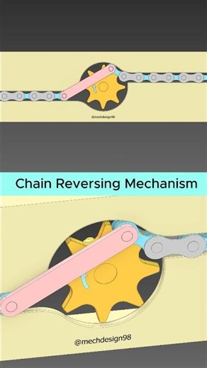 Chain Reversing Mechanism 🔄 | How It Automatically Reverses Chain Direction ✅