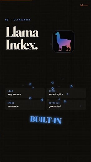 Don't pick a framework until you watch this.#ai #langchain #llamaindex #mastra #aiagents #typescript