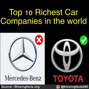 Top 10 richest car companies of the world | Facts that will blow your mind