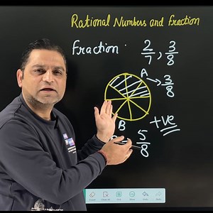 Rational Numbers and Fraction | Difference ? | Nand Kishore Classes