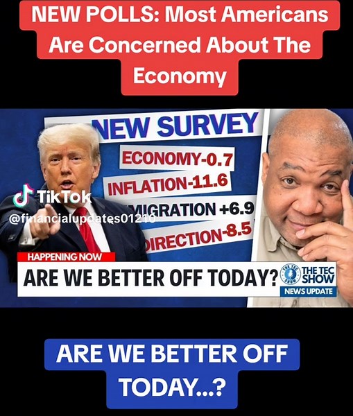 NEW POLLS: Most Americans Are Concerned About The Economy #federalgovernment #unitedstates #news #economy