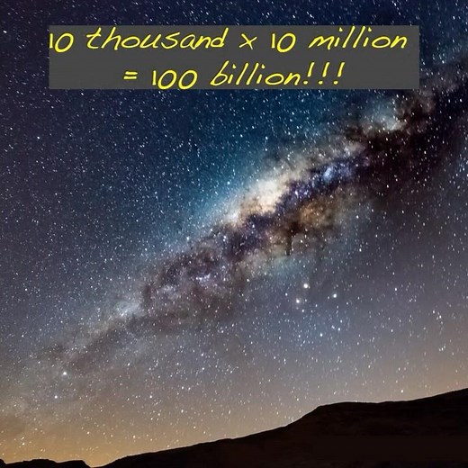 How Many Galaxies Are in the Universe?