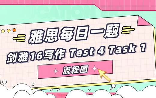 【雅思每日一题】剑雅16逐题精讲写作篇-Test 4 Writing Task 1 流程图