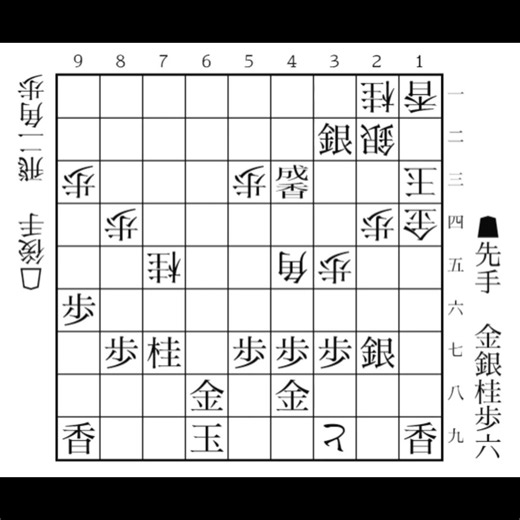 11手からの詰将棋 長手数のための入門５ 2026年8月8日(土) #将棋 #詰将棋