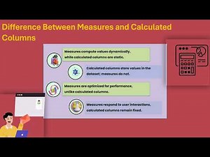 How to Make a New Measure in Power BI | Power BI Training | Power BI Tutorial