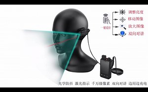 直播或岗位视频采集头戴式摄像机headset camera 穿戴式摄像机Body Camera 第一称视角摄像机 first person video