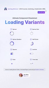 Ultimate Components Cheatsheet Loading Variants . . . By-janm_ux . . Follow for more UIUXMaestro | UIUXMaestro