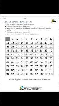 The Sieve of Eratosthenes (235 BCE) - Case Study #sequence #ancientmath #prime #historyofmath