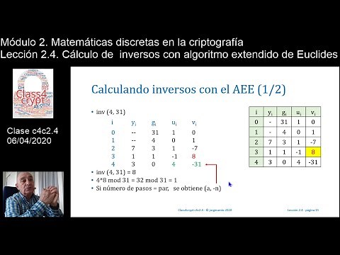 Class4crypt c4c2.4 Cálculo de inversos con el algoritmo extendido de Euclides