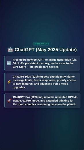 ChatGPT Just Unlocked Everything for Free Users 🚨 #shorts