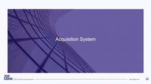 Ziff Davis Analyst Day 2021: Acquisition System