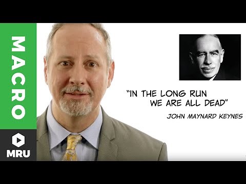 The Short-Run Aggregate Supply Curve