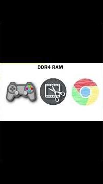 Every DDR RAM Explained From DDR3 to DDR4 And How Each One Improved. Credit by @blackpageofficial