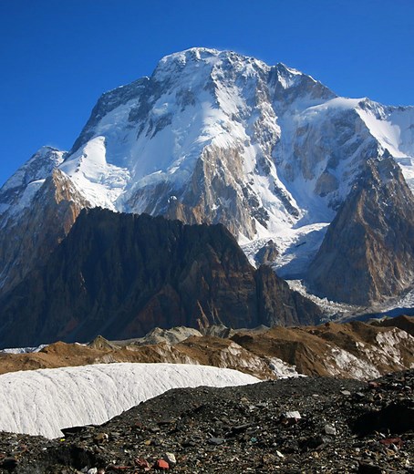 Broad Peak Climbing Expedition | SummitClimb