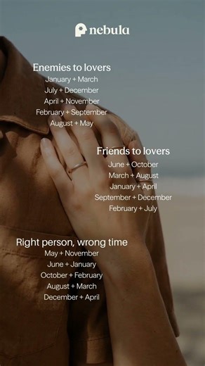 Discover Which Zodiac Couples Have the Most Compelling Love Stories