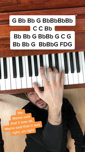 Lukas Graham - Mama Said (Piano Tutorial) #lukasgraham #mamasaid #piano #pianotutorial