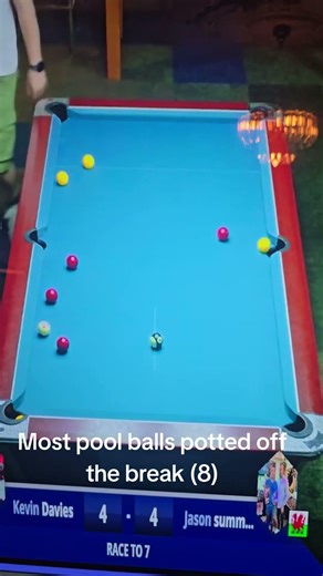 Most pool balls potted off the break. World record?