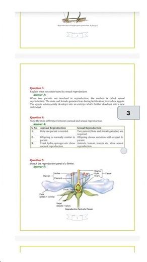 Class 7th Science Chapter 8 Reproduction in plants Question Answer#