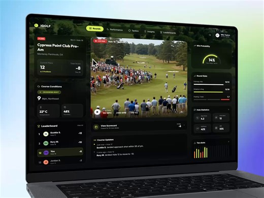 Live Golf Tournament Dashboard UI – Real-Time Performance & Shot