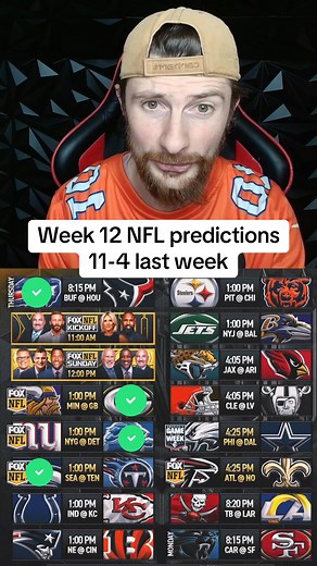 53K views · 204 reactions | NFL week 12 predictions #nflpredictions #nflpicks #nflbets #nflbetting #nflweek12 | Tyrone Newsome | Facebook
