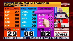 #ElectionResults2019: NDA takes early lead in trends #ResultsOnIndiaToday Watch LIVE at http://bit.ly/IT_LiveTV | India Today