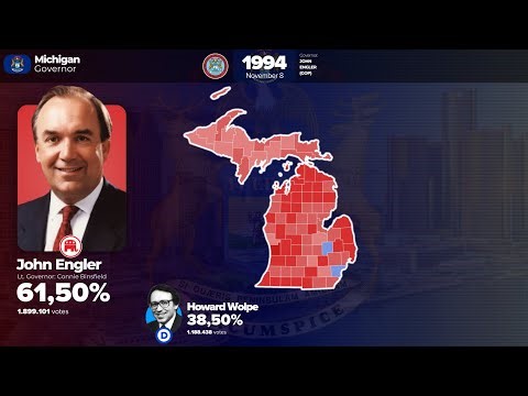John Engler 1994 Campaign Song "Governor Engler Kept his Word."