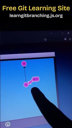 The Best Website to Learn Git Branching Interactive and Free